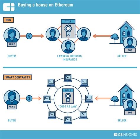 Ethereum: How to work out my hardware's hashrate power
