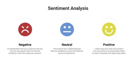 How AI Techniques are Reshaping Sentiment Analysis in Crypto
